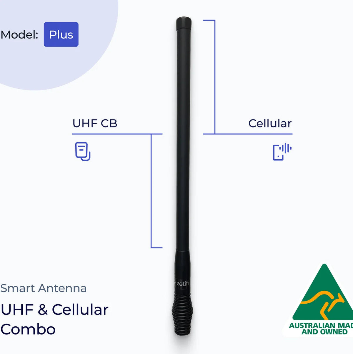 Zetifi Combo UHF/Cellular Smart Antenna