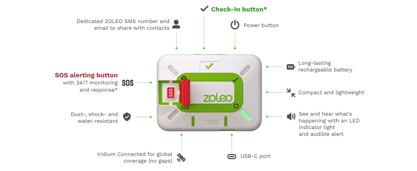 Zoleo Satellite Communicator