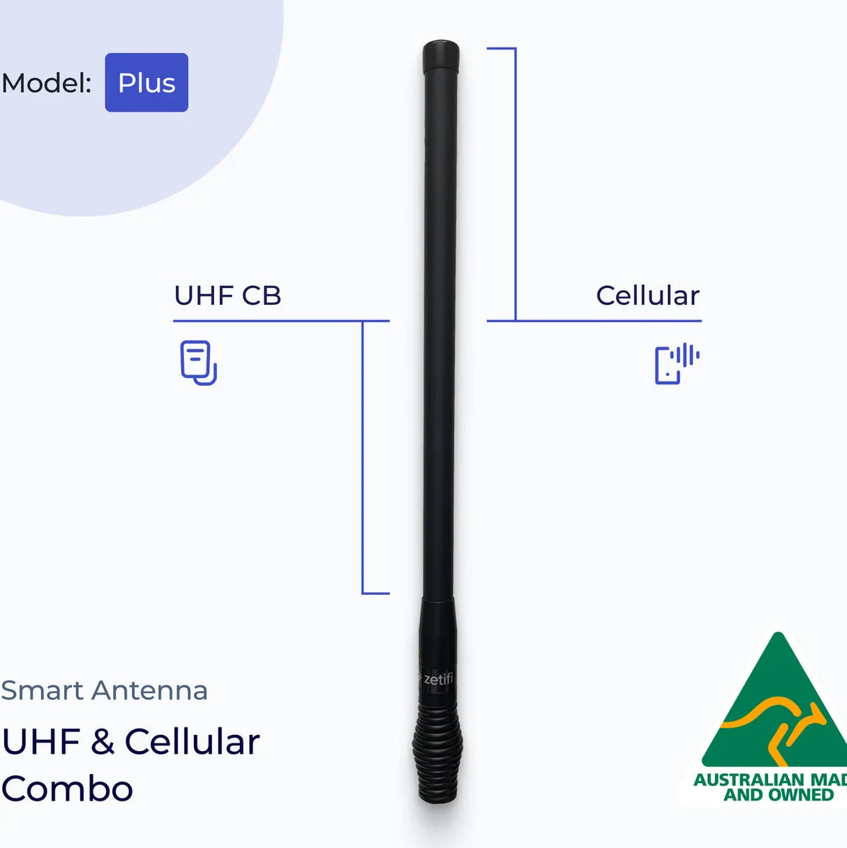 Zetifi Combo UHF/Cellular Smart Antenna